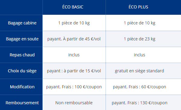 Eco Basic - Eco Plus - XL Airways" width=